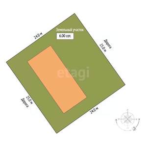 Дом 130м&sup2;, 1-этажный, участок 6 сот.  