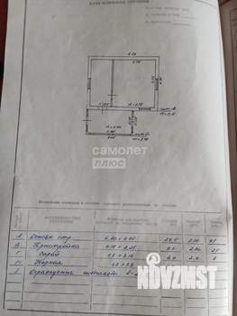 Дом 30м&sup2;, 2-этажный, участок 4 сот.  