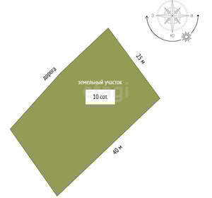 Дом 15м&sup2;, 1-этажный, участок 10 сот.  