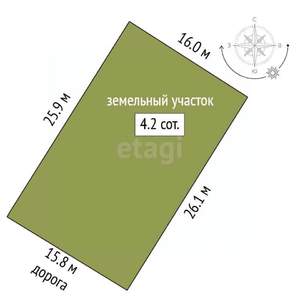 Дом 20м&sup2;, 2-этажный, участок 4 сот.  