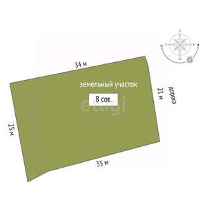 Дом 25м&sup2;, 1-этажный, участок 8 сот.  