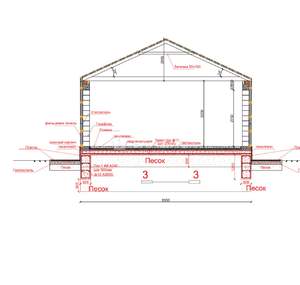 Дом 194м&sup2;, 1-этажный, участок 11 сот.  