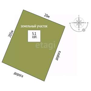 Дача 20м&sup2;, 1-этажный, участок 5 сот.  