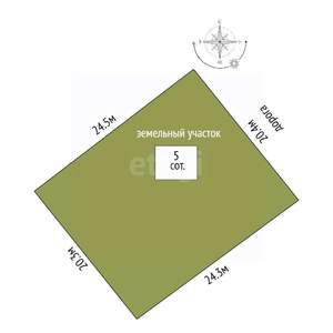 Дом 84м&sup2;, 1-этажный, участок 5 сот.  