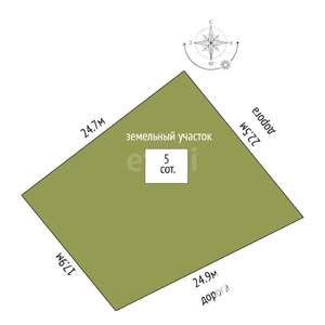 Дом 84м&sup2;, 1-этажный, участок 5 сот.  