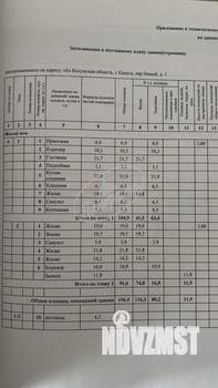 Коттедж 197м², 2-этажный, участок 6 сот.  