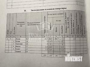 1-к квартира, вторичка, 36м2, 9/9 этаж