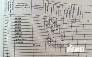 4-к квартира, вторичка, 83м2, 6/9 этаж