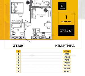 1-к квартира, вторичка, 37м2, 4/9 этаж