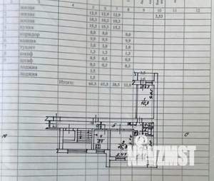 3-к квартира, вторичка, 66м2, 4/9 этаж