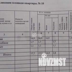Студия квартира, вторичка, 18м2, 2/2 этаж