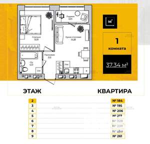1-к квартира, вторичка, 37м2, 4/9 этаж