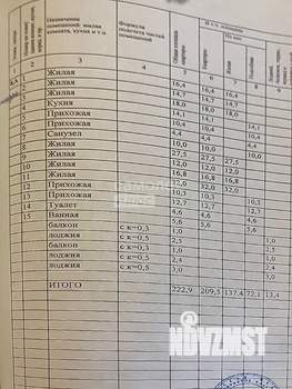 6-к квартира, вторичка, 210м2, 8/9 этаж