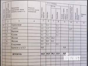 2-к квартира, вторичка, 45м2, 3/5 этаж