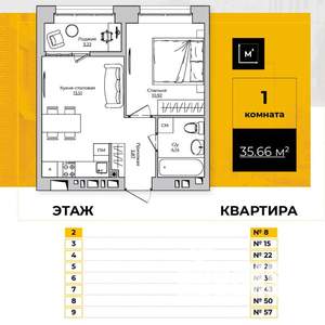 1-к квартира, строящийся дом, 36м2, 7/9 этаж