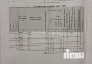 3-к квартира, вторичка, 64м2, 1/5 этаж